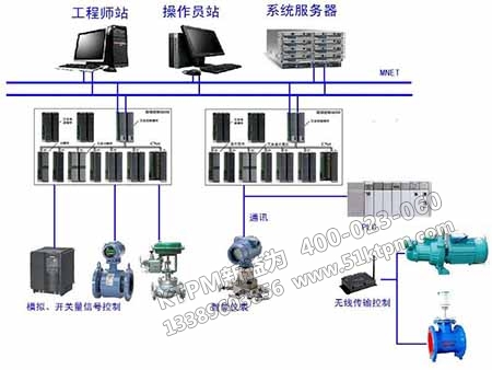 化工企業(yè)設備管理 化工企業(yè)設備管理