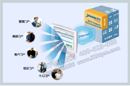 管理信息系統(tǒng) 管理信息系統(tǒng)