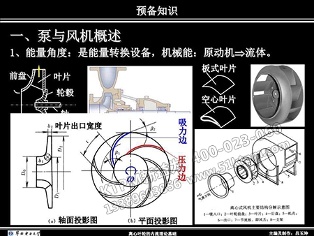 泵與風(fēng)機選擇