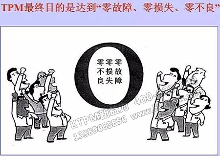 TPM零故障 TPM零故障